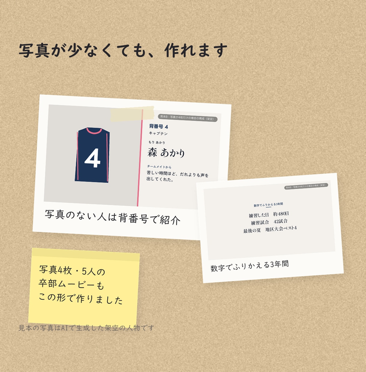 卒団・卒部ムービーを写真選びから作ります 写真選び・全員の登場確認・修正のまとめまで引き受けます イメージ5