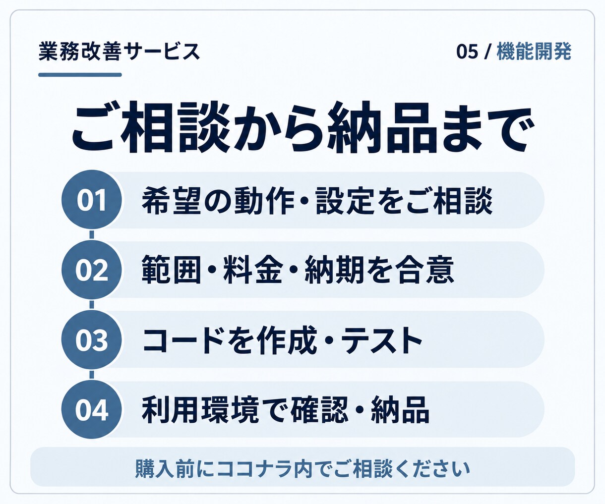 kintoneのJavaScriptを開発します １アプリの小規模改修から。入力チェック・自動入力 イメージ3