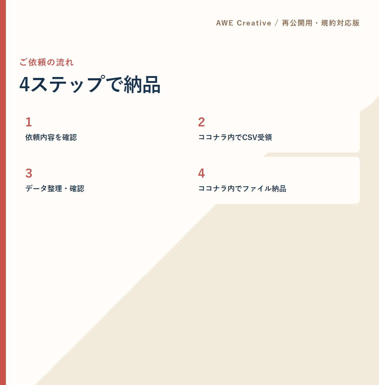 管理表・データ整理を代行します 見やすく使いやすい形式で納品します イメージ5