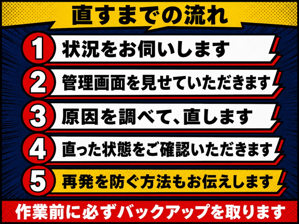 WordPressの不具合、直します 表示崩れ・フォーム不達・遅い。原因から直します イメージ2