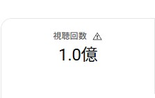 YouTubeショート動画の構成を改善します 視聴者をくぎづけにする動画構成で再生数アップ！ イメージ2