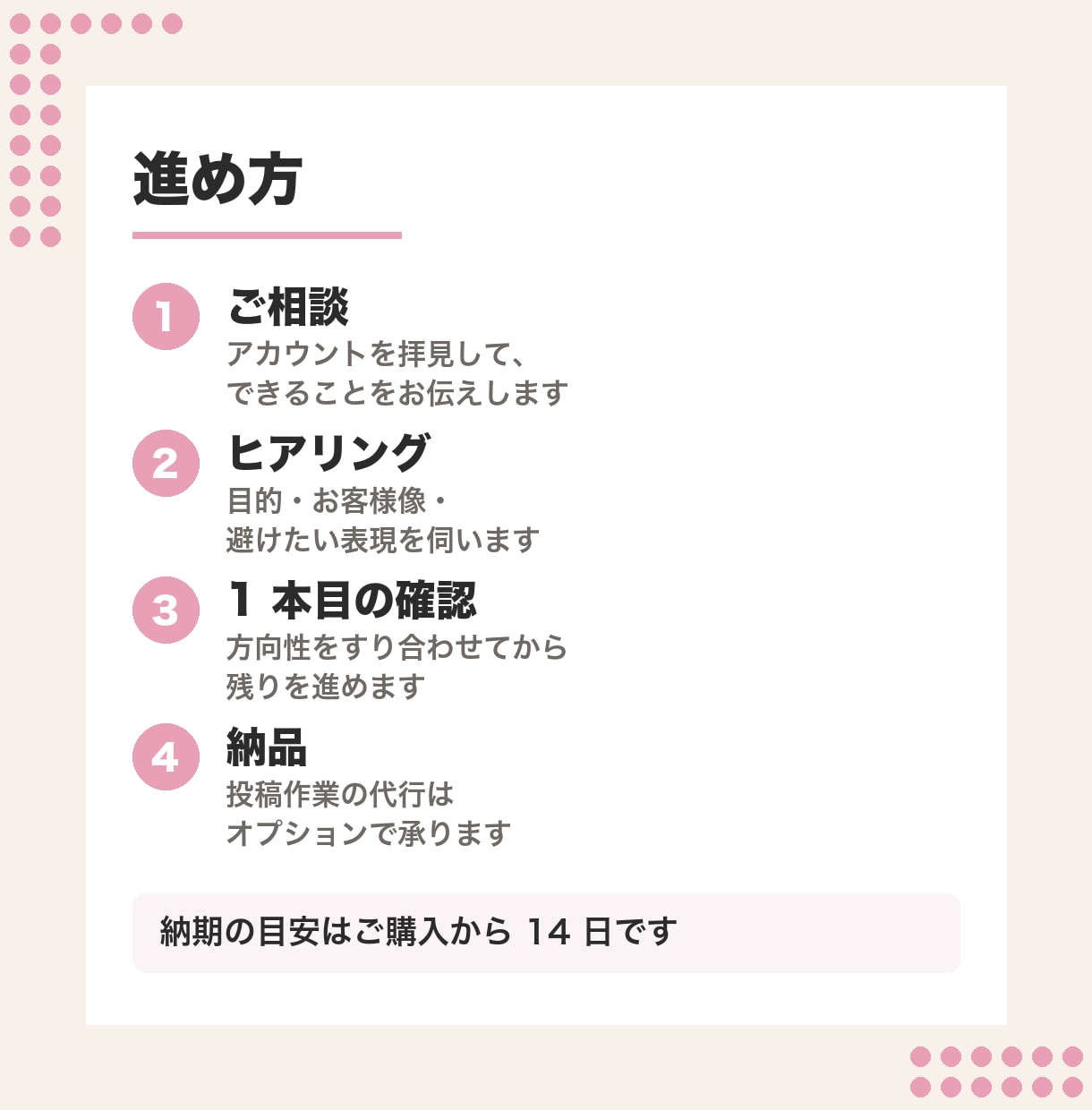 Instagramの投稿8本を設計・制作します 来店・購入につながる導線から設計します イメージ4