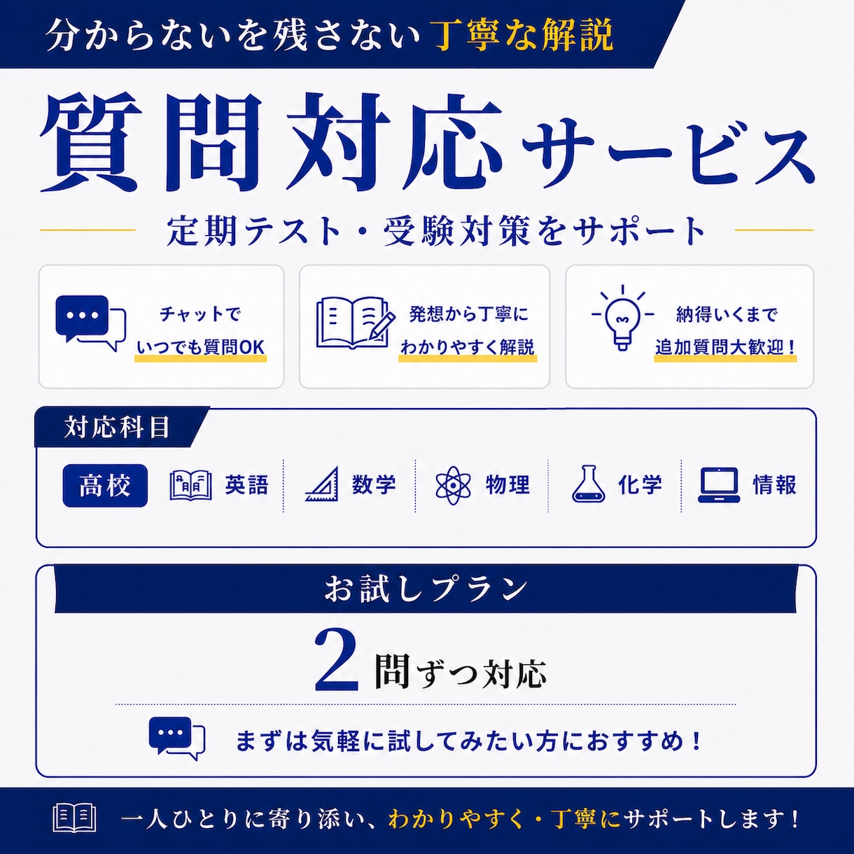 高校生・高卒生の質問にチャットでお答えします 【お試しプラン】高校生・高卒生の質問対応 イメージ1