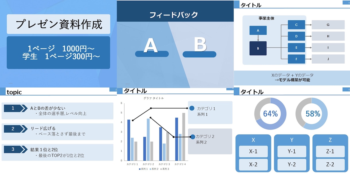 プレゼン流れ・構成作り、資料作りのお手伝いします 原稿を作るところから資料の作成まで全てお任せください イメージ2