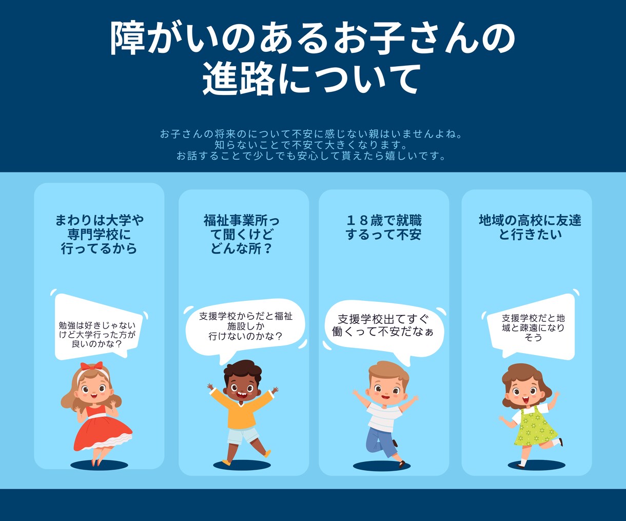 障がいのあるお子さんの進路相談お受けします 障害者の就労支援経験22年の相談員が進路の悩みに寄り添います イメージ1