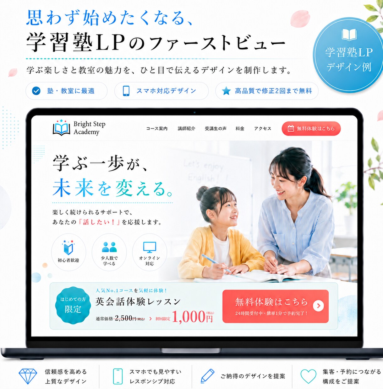 手頃価格で高品質ランディングページを作成いたします 追加料金なし全込み・初稿は最短当日〜数日でご提示 イメージ4