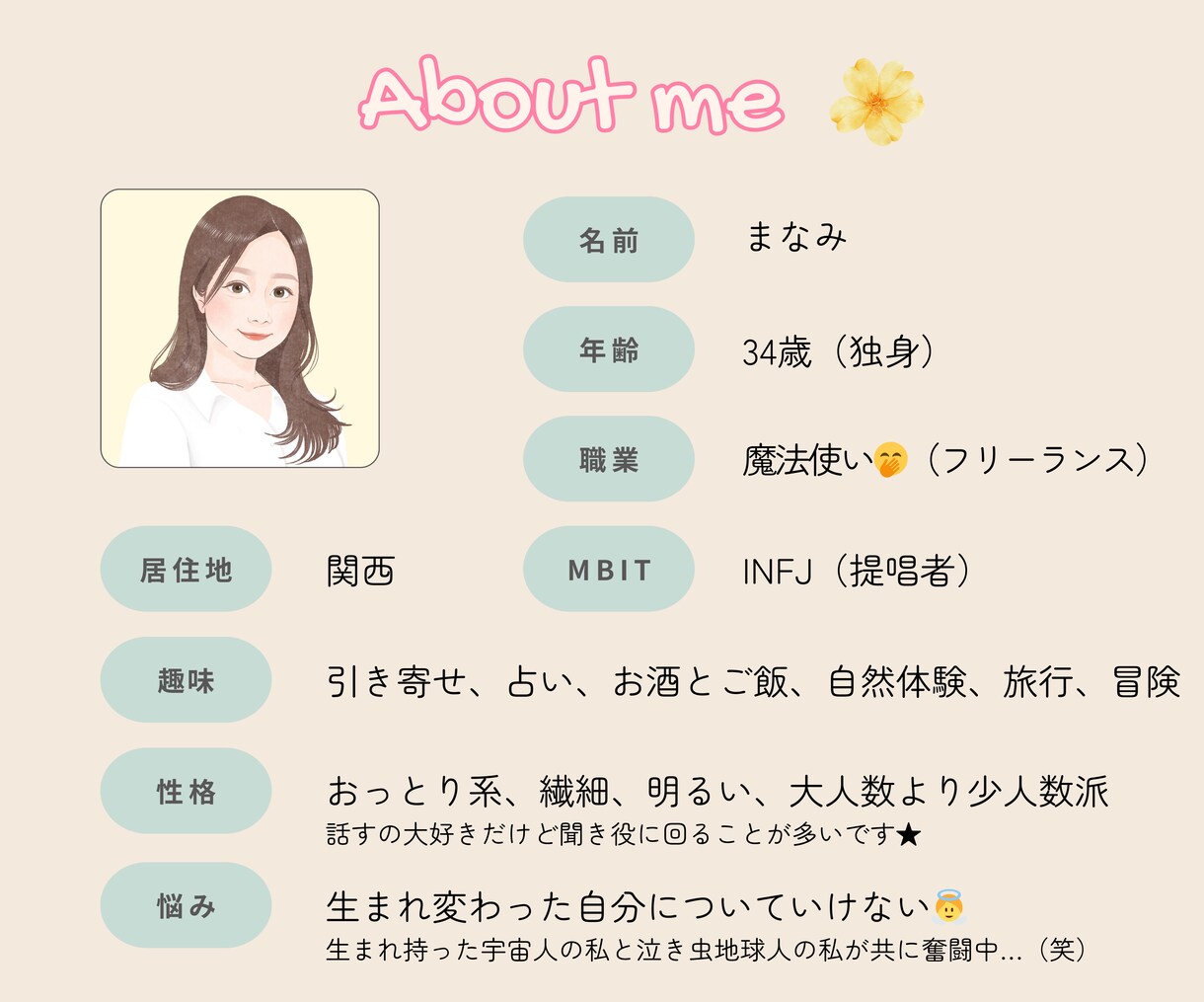 ご新規様限定価格！！お悩み何でも聞きます 気分良くなりたい♫試しにまなみとお話してみませんか？♡ イメージ6