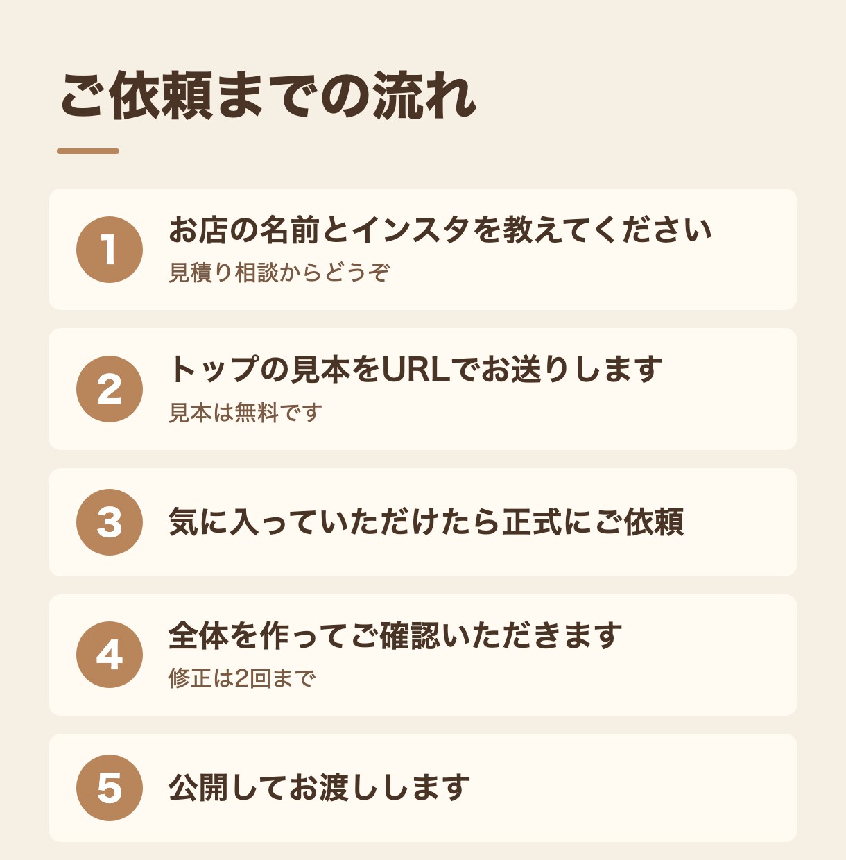 パン屋・焼き菓子店のHPを見本無料で作ります スマホ対応・ご依頼の前に見本を無料でお作りします イメージ2