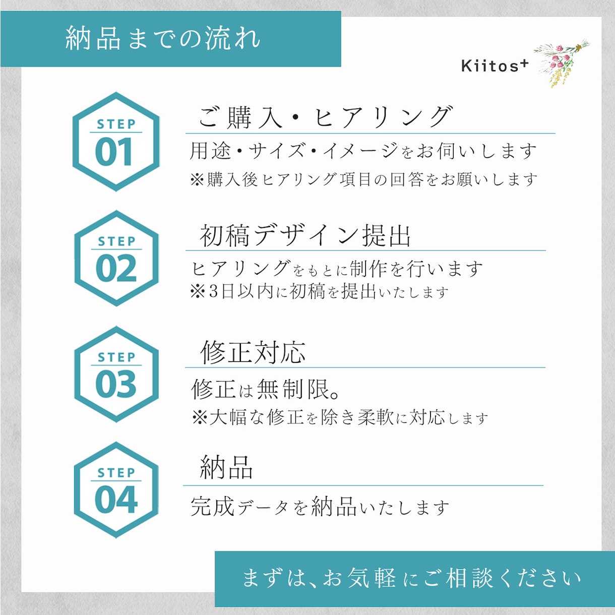 伝わるデザイン制作します WEBバナー広告を制作いたします。お気軽にご依頼ください イメージ2