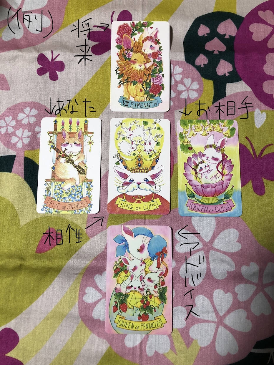 恋愛特化メニュー♡お二人の相性をタロットで見ます 将来のお二人のお姿と、想いが通じ合うためのアドバイスも鑑定♪ イメージ3