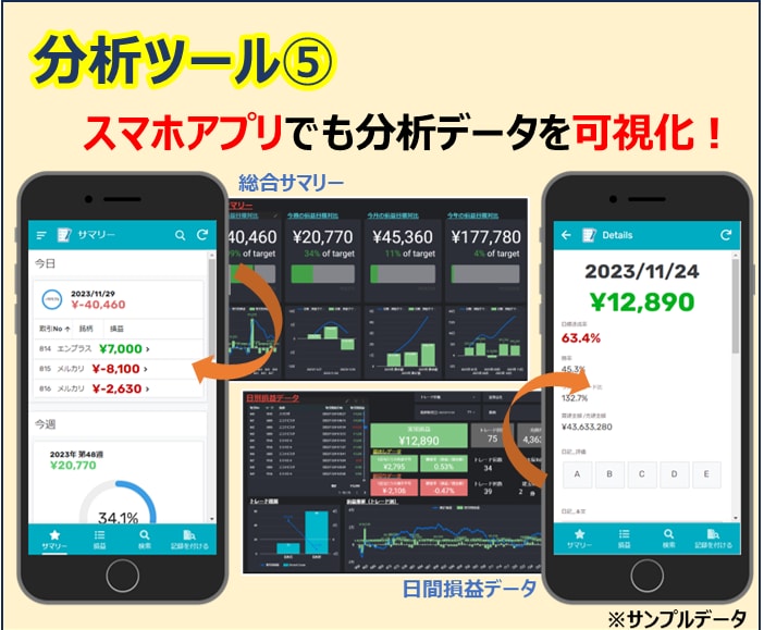デイトレ特化！トレード分析ツールを提供します PCスマホで『デイトレ特化』の管理・分析が可能！ イメージ6