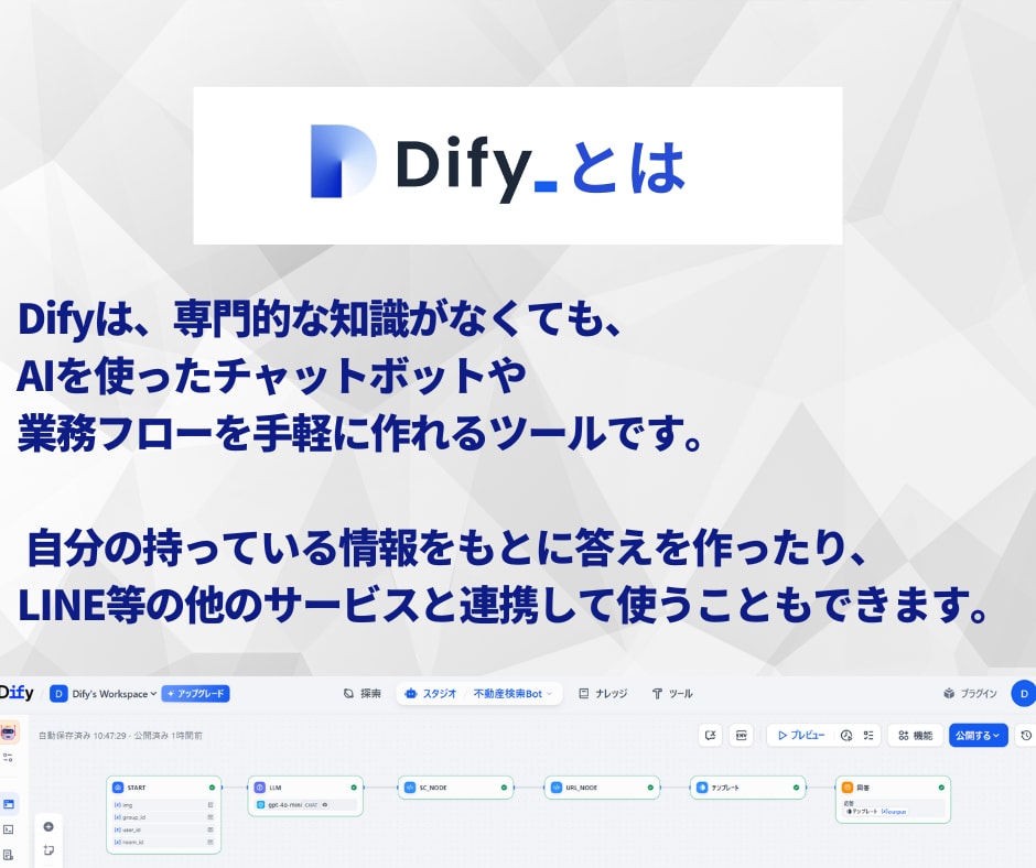 初心者OK！DifyでAIチャットボット構築します ノーコードで業務をAI化・即導入可 イメージ2