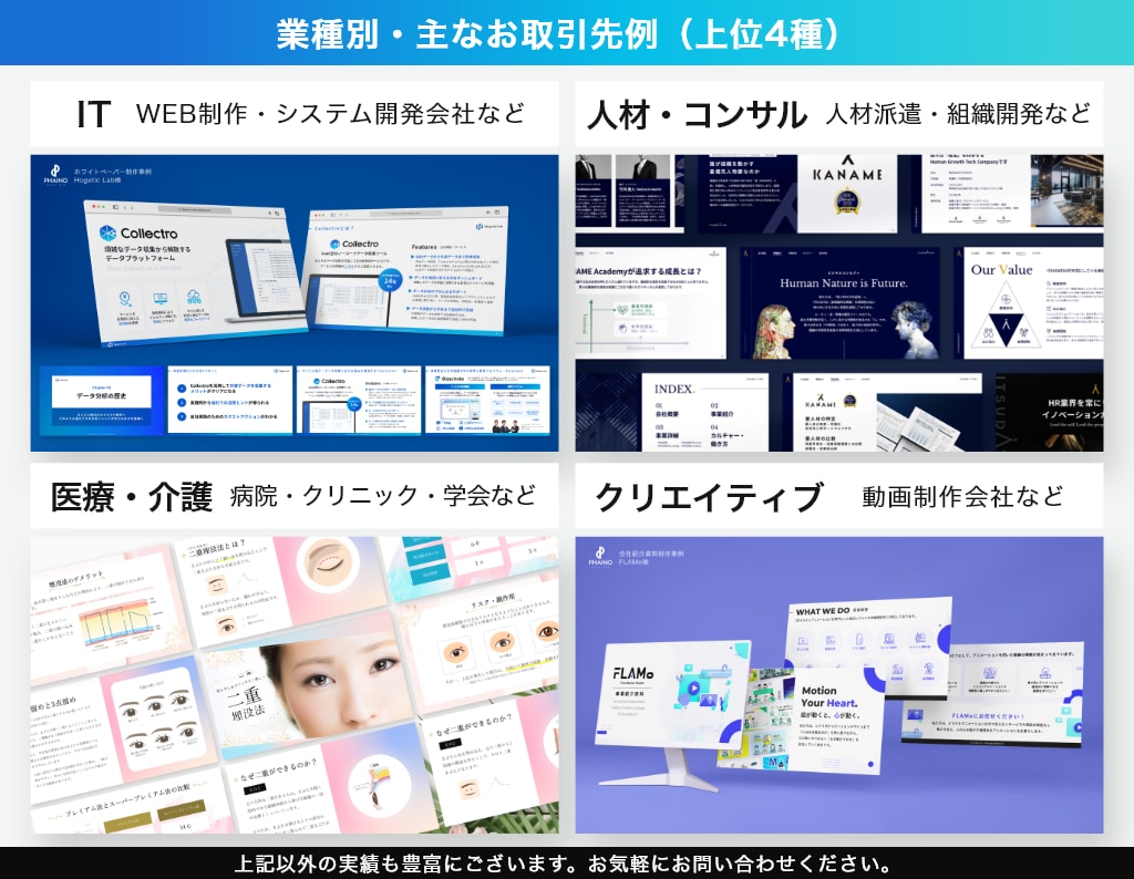 パワーポイントを資料作成のプロがデザインします 大手企業様との取引実績多数！ビジネスの背中を押せるデザインを イメージ4
