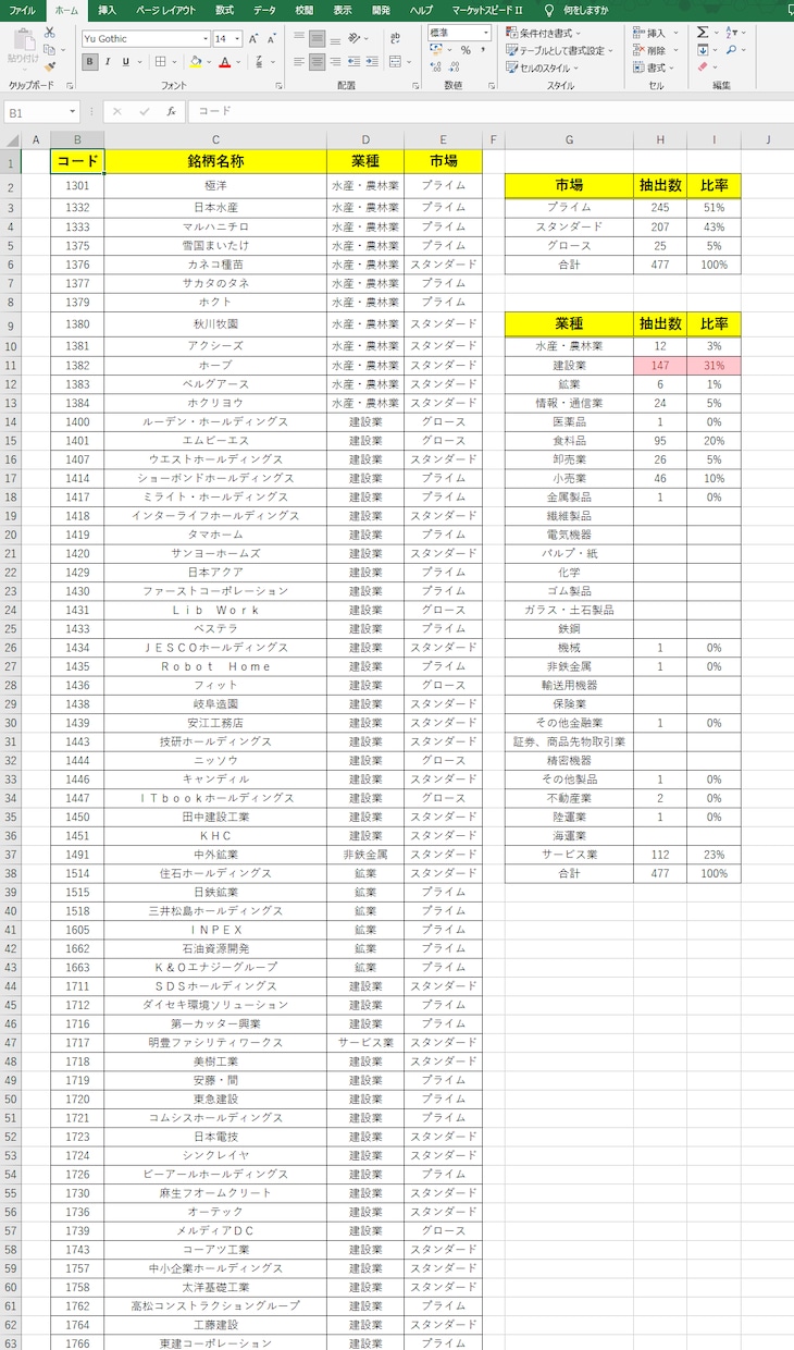 出来高が急増した銘柄を抽出します マクロ（VBA）を使って時短！ イメージ4