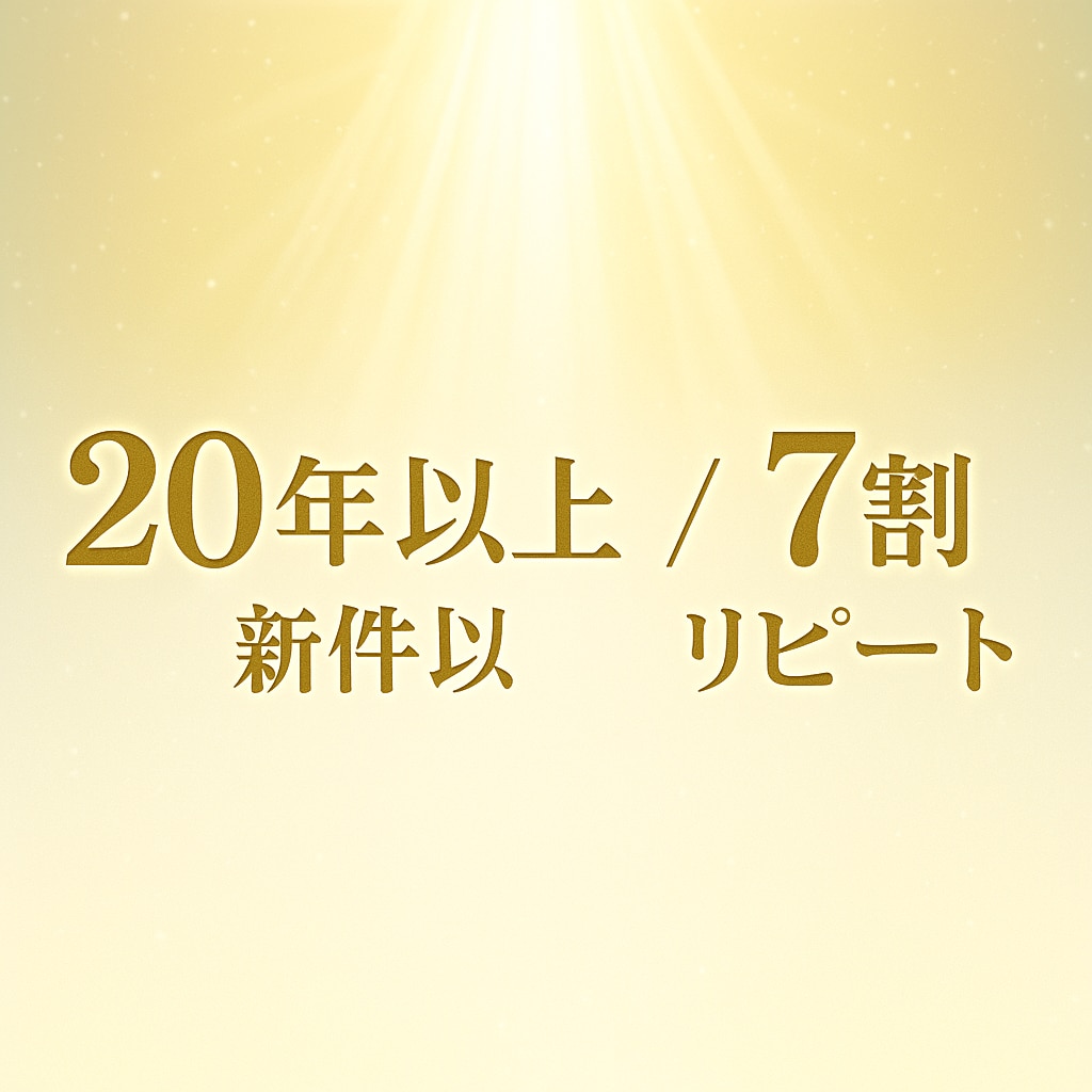 大天使の加護であなたと家族を交通安全で守ります 旅行前、新車買い替え時、ご家族の通学、バイクや自転車も祈願可 イメージ13