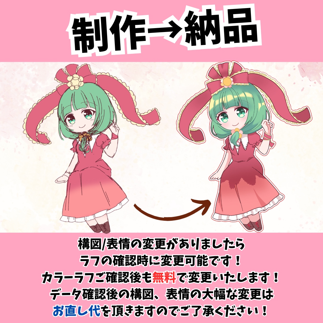 アイコンや配信サムネに！可愛いミニキャラ制作します 徹底的なヒアリングで理想のこだわりを再現します◎ イメージ6