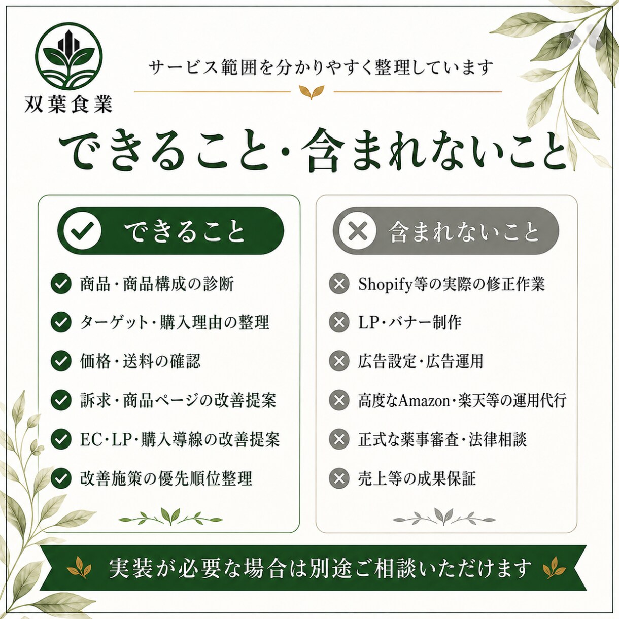 食品・健康食品の売れにくい理由を診断します 商品・価格・ターゲット・訴求・ECを診断し優先順位を整理 イメージ7