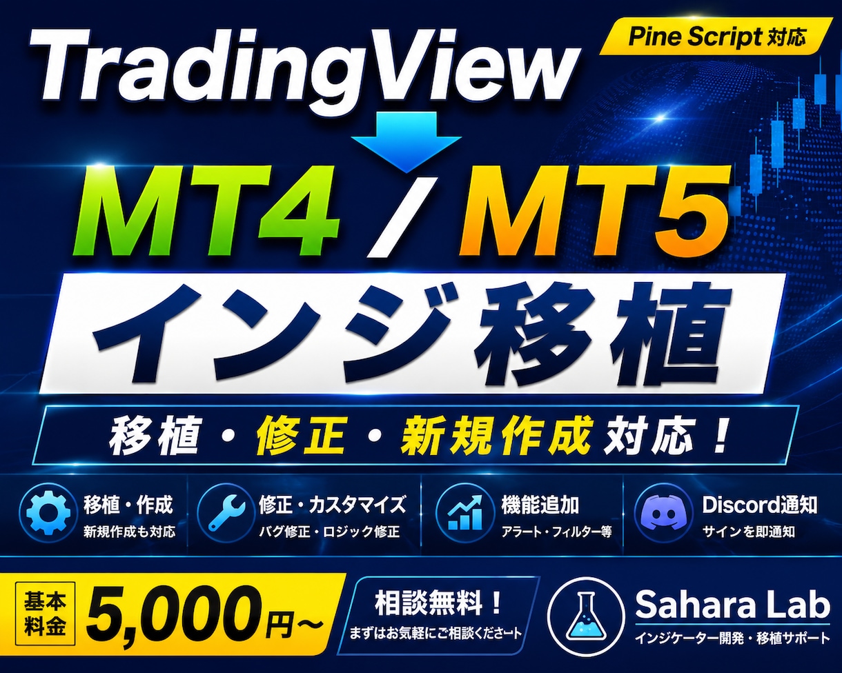 TradingViewをMT4/5へ移植します インジ移植・作成・修正・機能追加に対応 イメージ1
