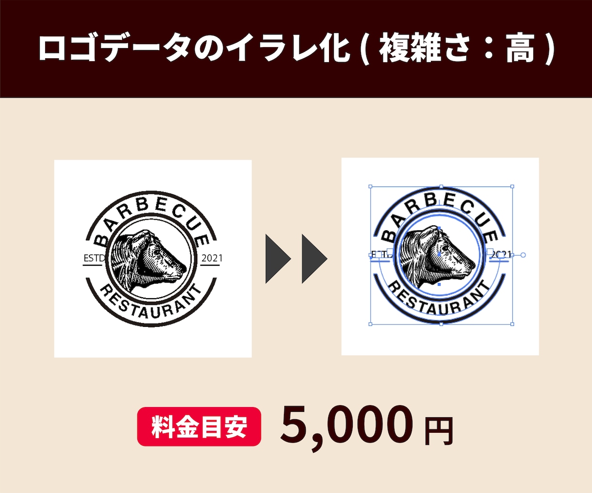 AI生成ロゴをイラレベクターデータに変換します 【商用利用対応】印刷も安心なAI・EPS形式へ綺麗にトレース イメージ4