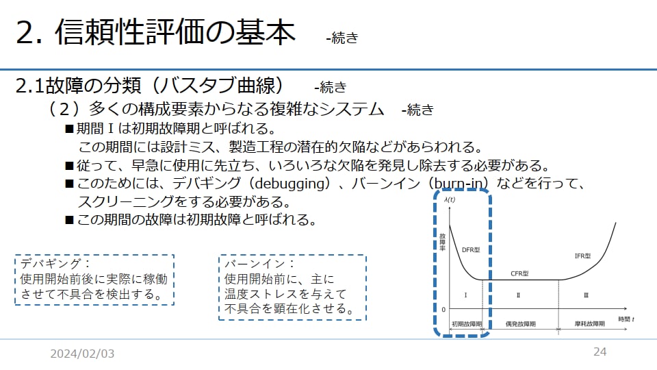 信頼性工学のセミナー用パワポをpdfで提供します 信頼性工学はものづくりの基本です。 イメージ3