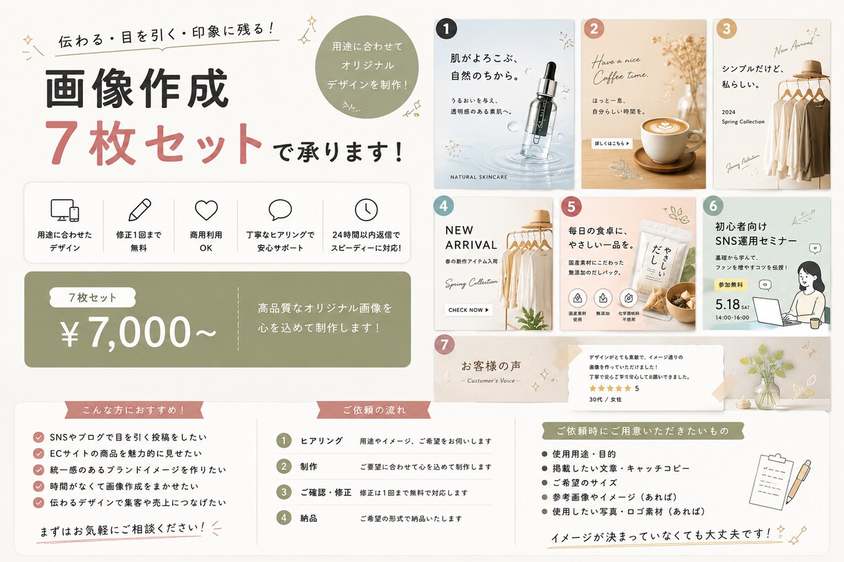 画像作成、承ります7枚セット丸投げ可で承ります 7枚セット、丸投げ可能イメージ作成可能、要望お聞きします イメージ2