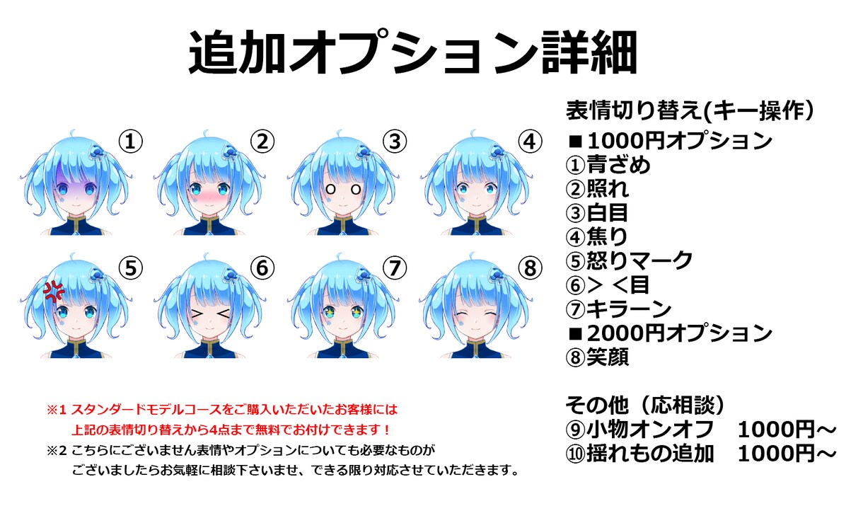 あなたのVtuberデビューをお手伝いします 貴方オリジナルのlive2Dアバターをデザインから制作します イメージ3