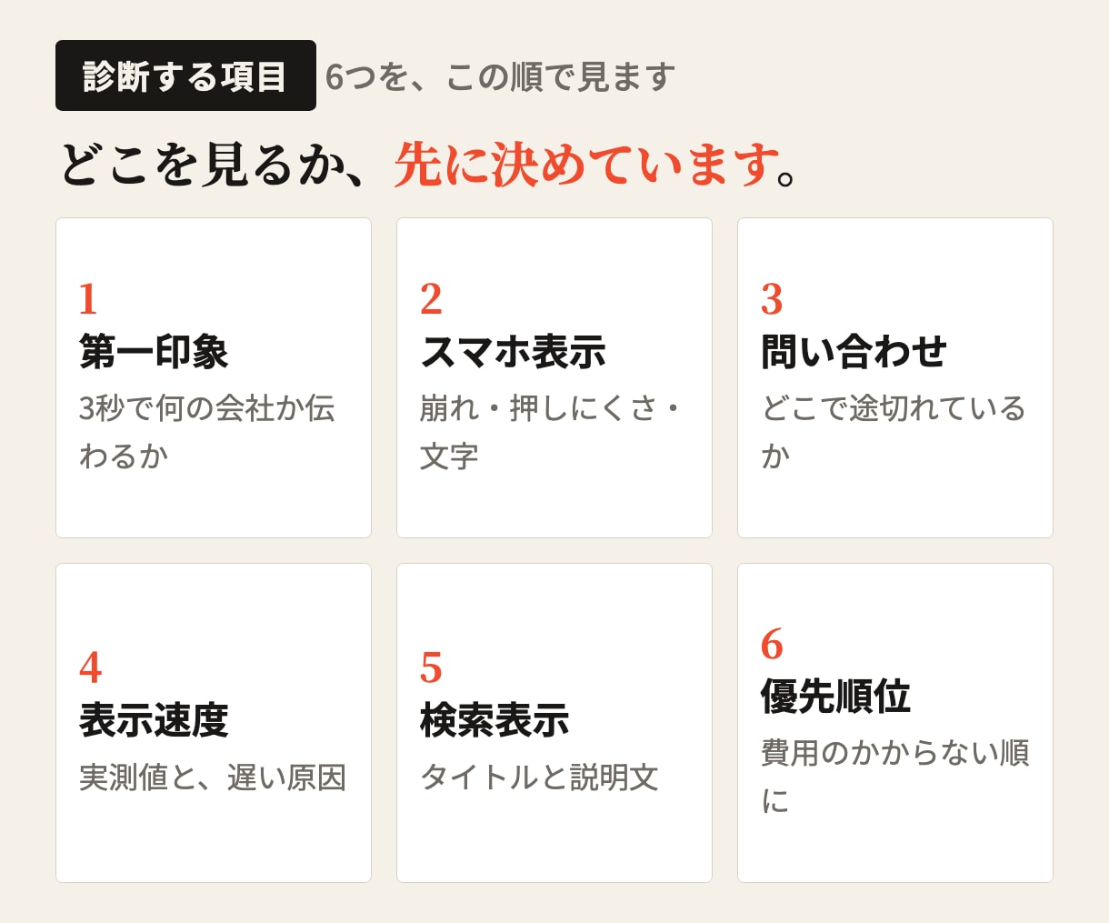問い合わせが来ないHPを第三者の目で診断します 直す順番まで示します。作り直しは勧めません。 イメージ3