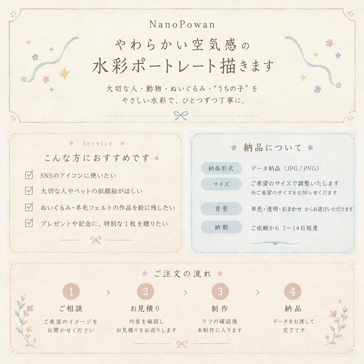 やわらかい空気感の水彩ポートレート描きます その人らしさを大切に、透明水彩や色鉛筆で丁寧に仕上げます イメージ6