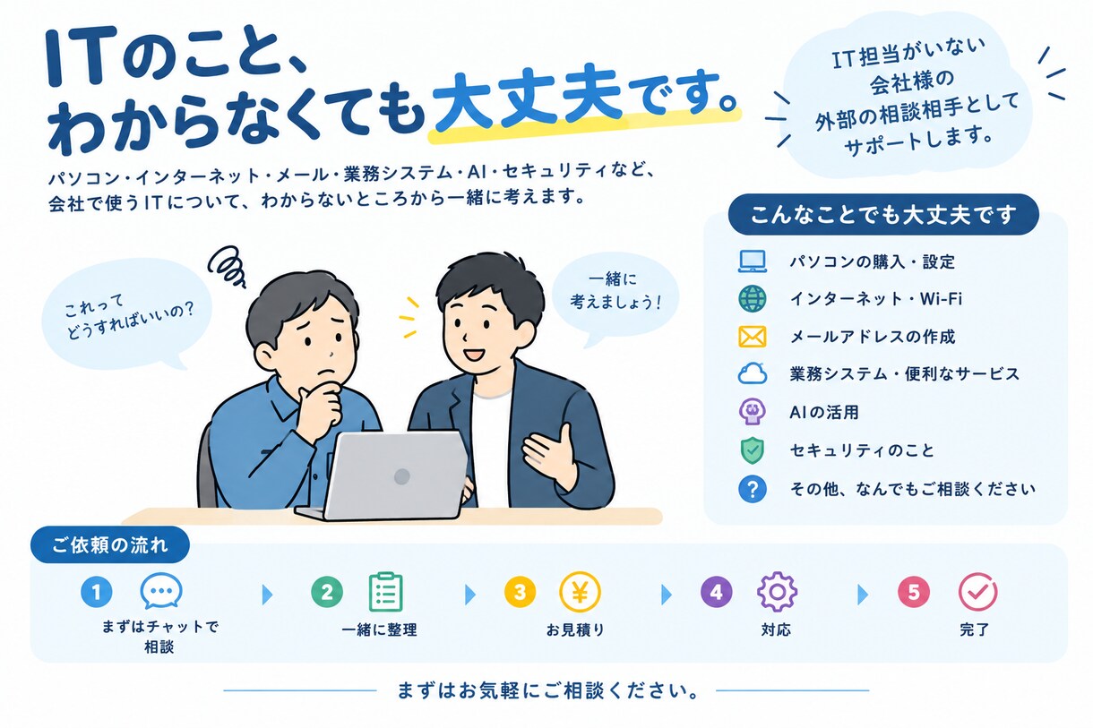 開発・AI・セキュリティ、なんでもご相談にのります ・・やりたいことから考えたい方募集中！ イメージ1