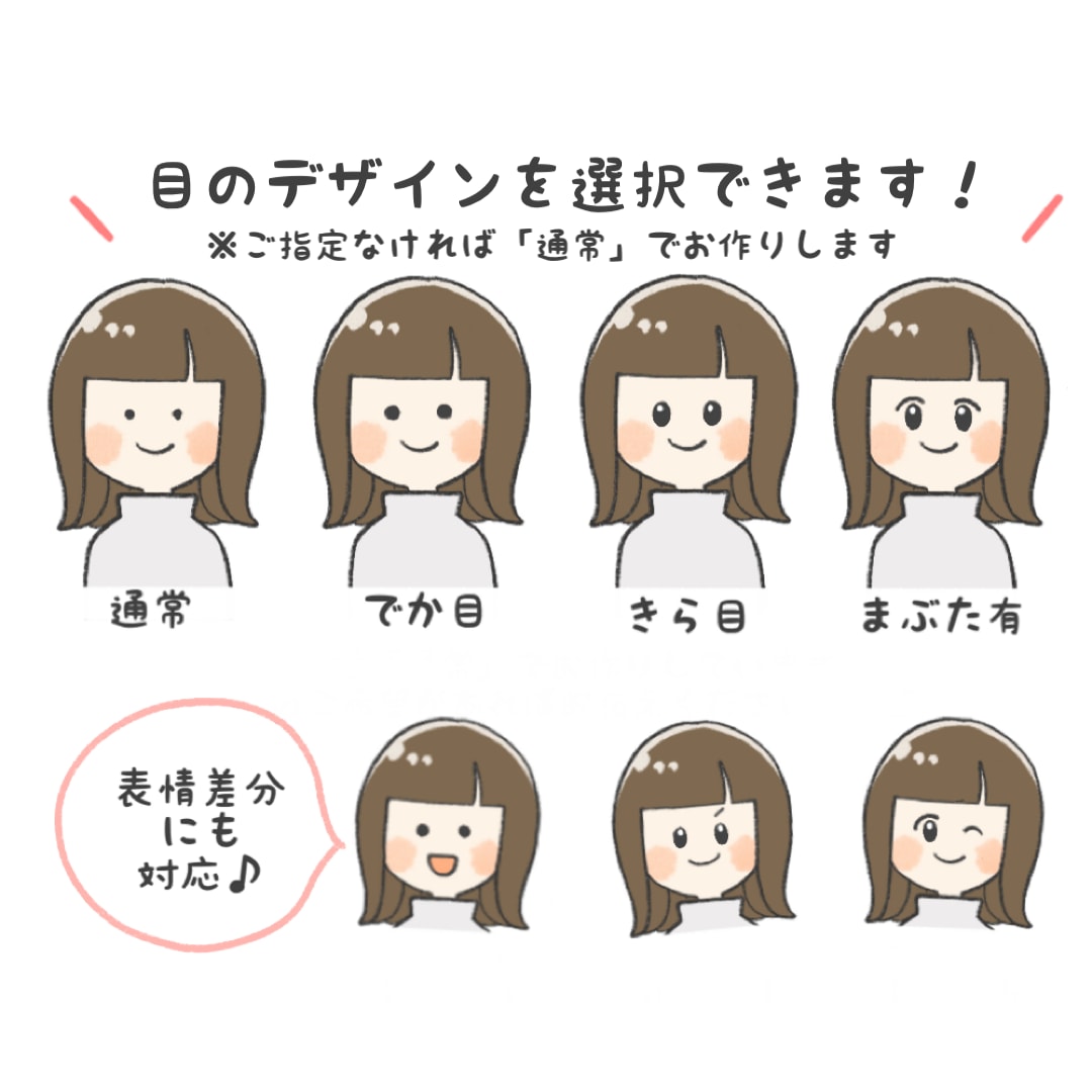 表情差分3点500円！ゆる優しいアイコン描きます 【男性にも女性にも人気の作風で、SNSやブログの印象◎に！】 イメージ3