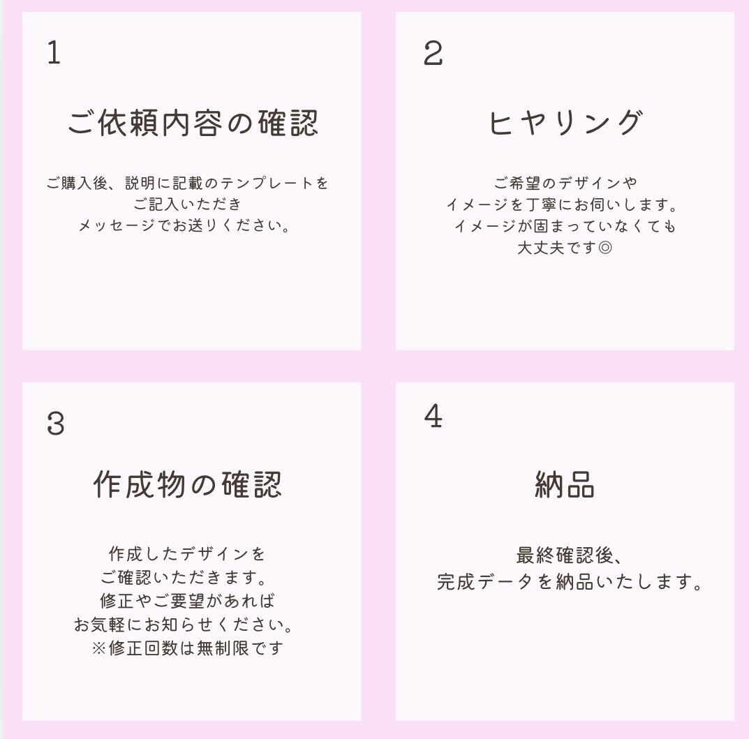 Canvaテンプレート、投稿デザインをつくります Canvasテンプレで時間短縮×統一感をGET！ イメージ2
