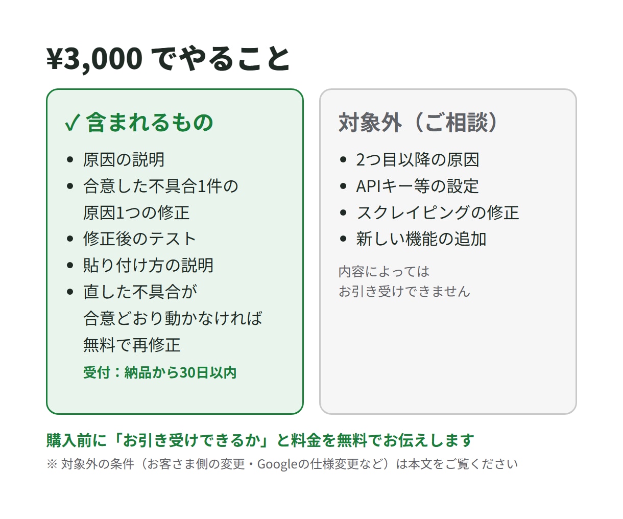 動かないGASのエラーを1か所直します 原因の説明と修正後のテストつき。なるべく専門用語なしで説明 イメージ3