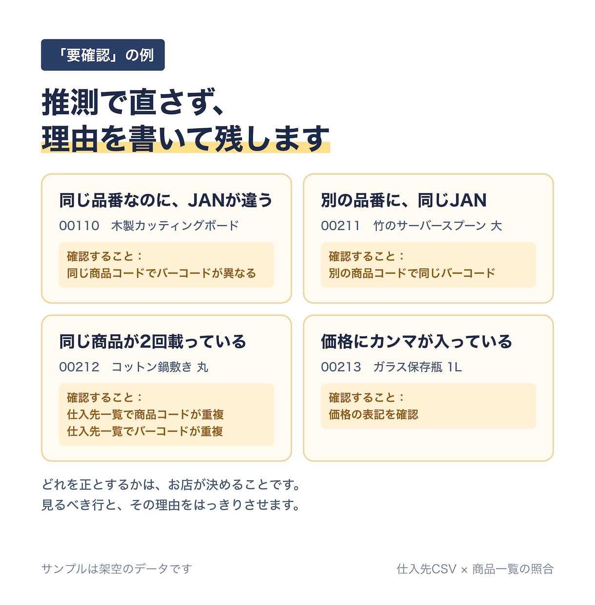仕入先CSVと自店の商品一覧を照合します 登録済み・新商品・要確認を、理由つきのExcelで仕分け イメージ4