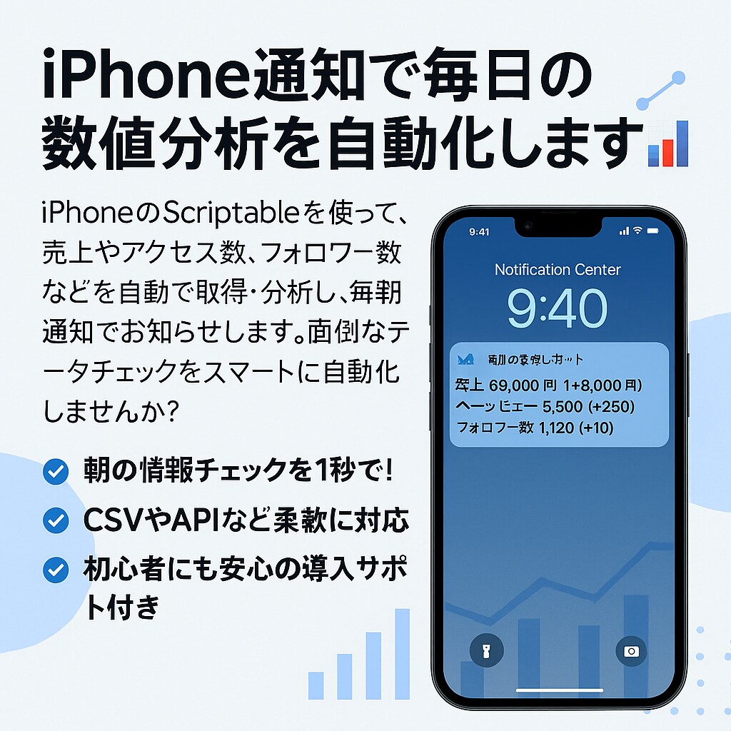 iPhoneに売上・アクセスの変化を通知します 売上やアクセス数などを自動で取得・分析し、通知します。 イメージ1