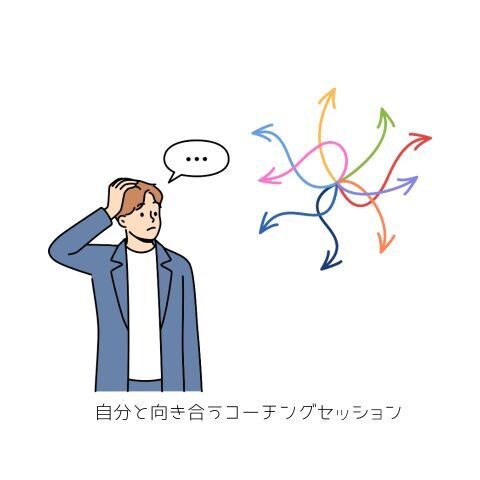 キャリアにモヤモヤ解消します 迷いも不安も、行動の一歩に変えてみましょう イメージ1