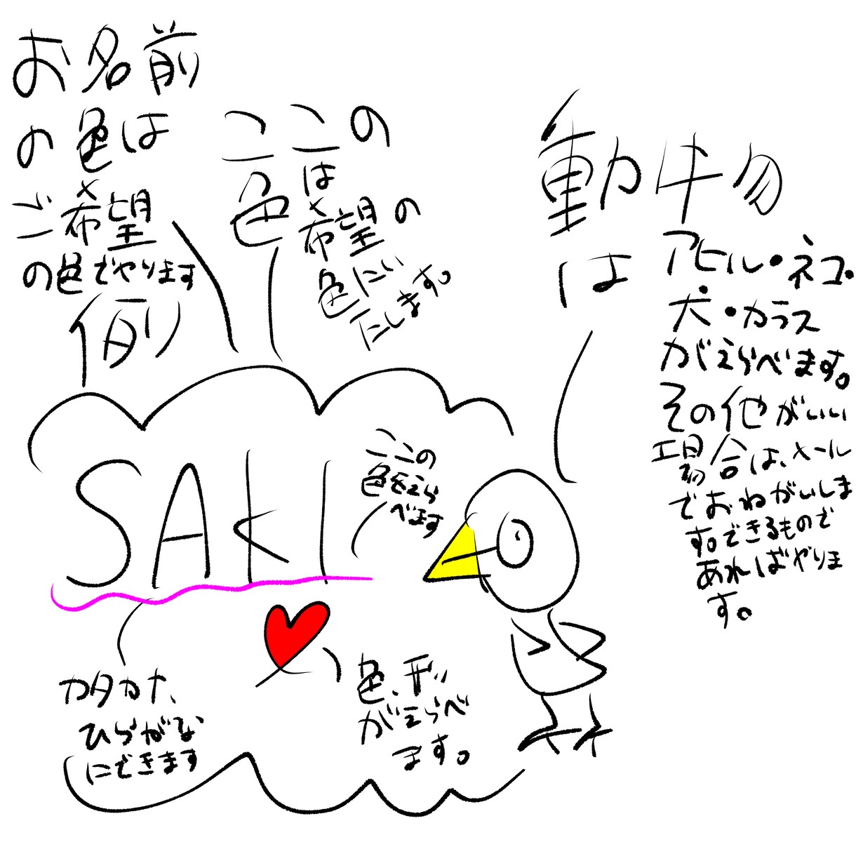 お名前、動物をお描きいたします 実績、経験は0ですが、心を込めて、お描きいたします。 イメージ2
