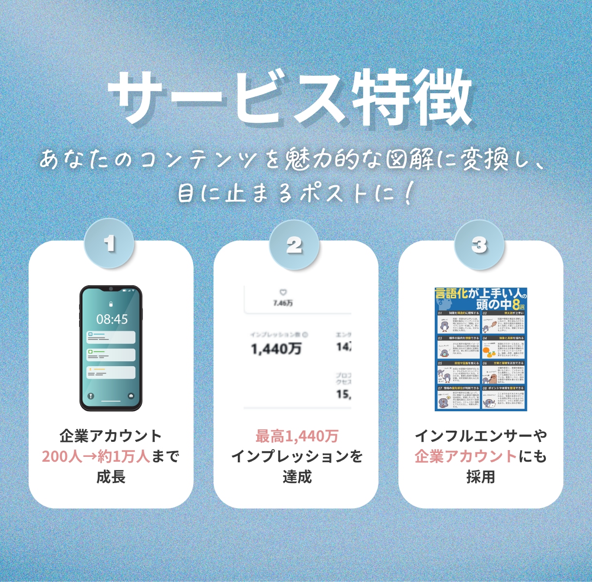 Kindle中扉・扉絵が作れるテンプレお渡しします 読者の離脱を防ぐデザインテンプレ集 イメージ2