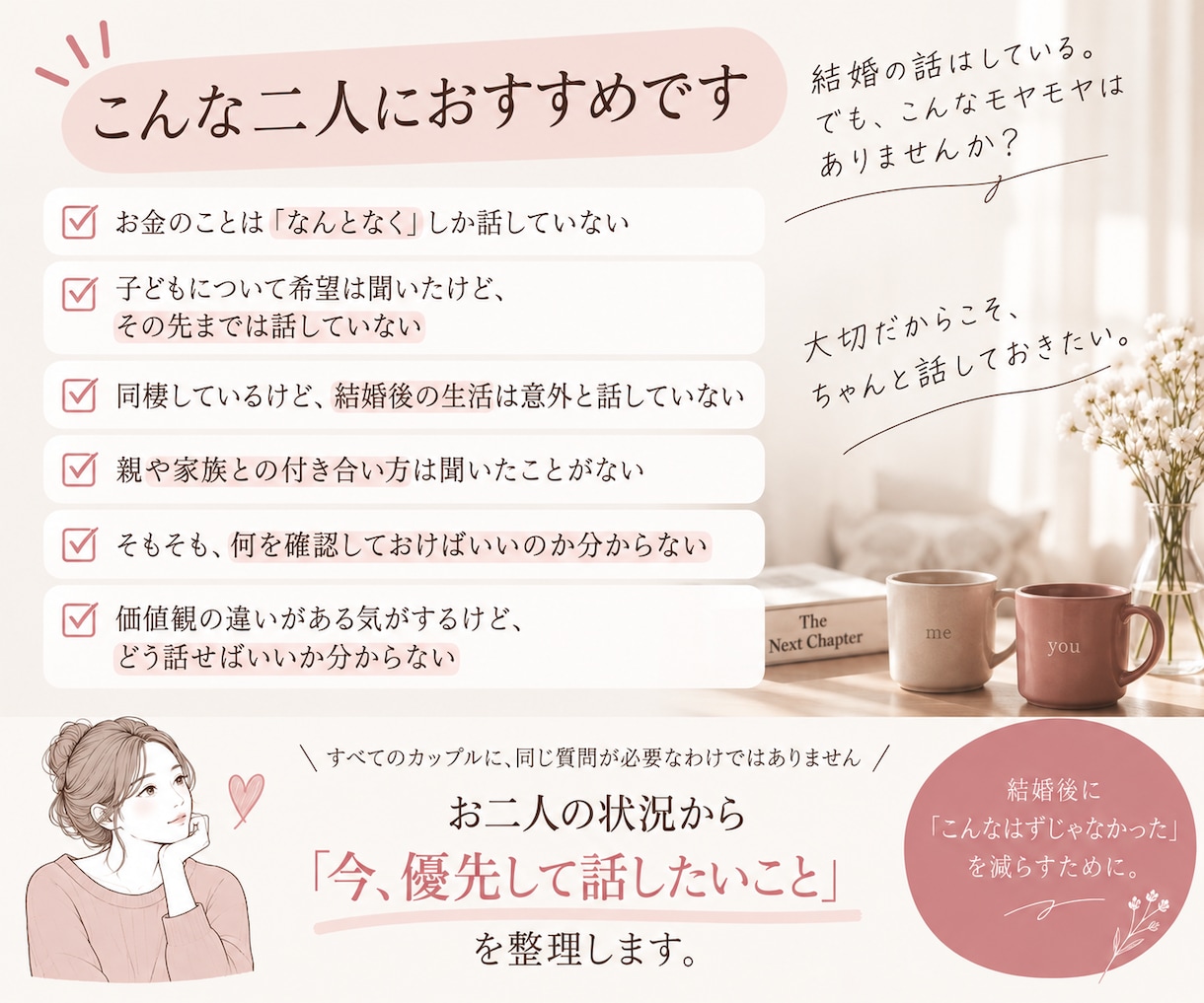 結婚前に二人で話すことを一緒に整理します 二人に必要な話題と質問を、優先順位まで個別に整理 イメージ2