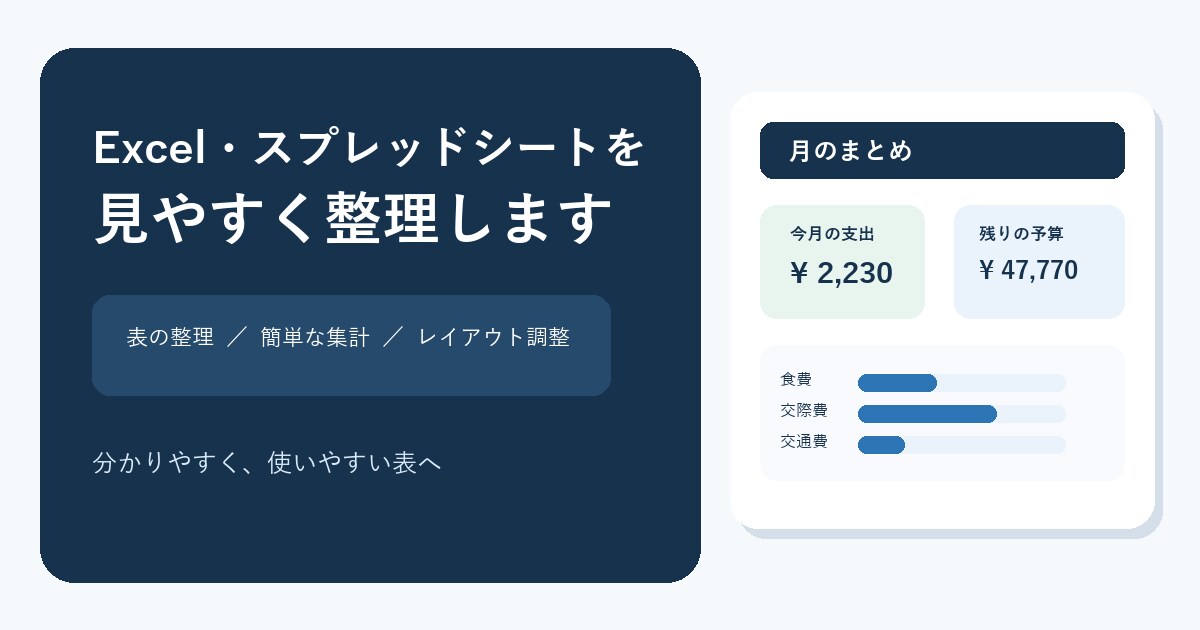 Excel・スプレッドシートを見やすく整理します 入力しやすく、合計を確認しやすい表に整えます イメージ1