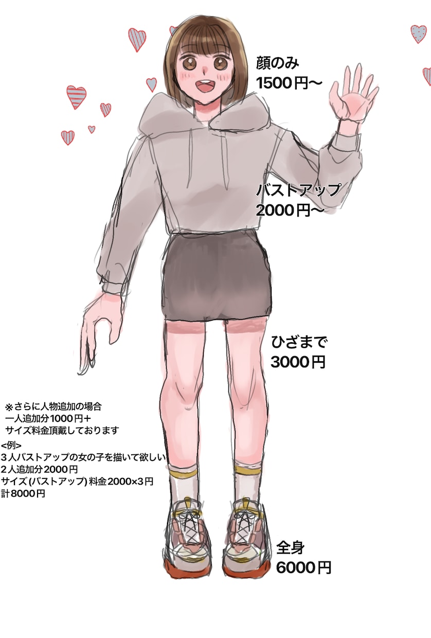 女の子のアイコン描きます 修正何回でも無料！納得いくまで描き直します。 イメージ6