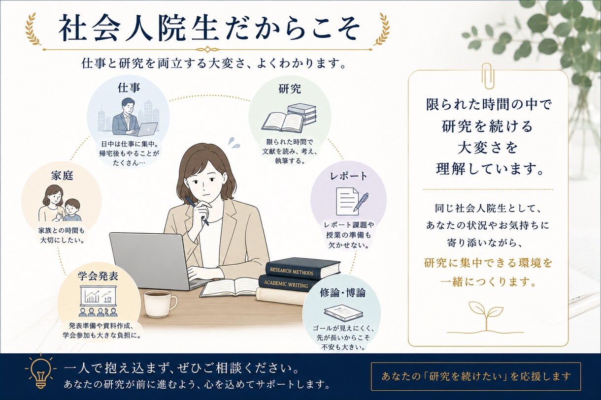 社会人院生の論文を伴走します 修士号保持者が論文提出までサポートします イメージ5
