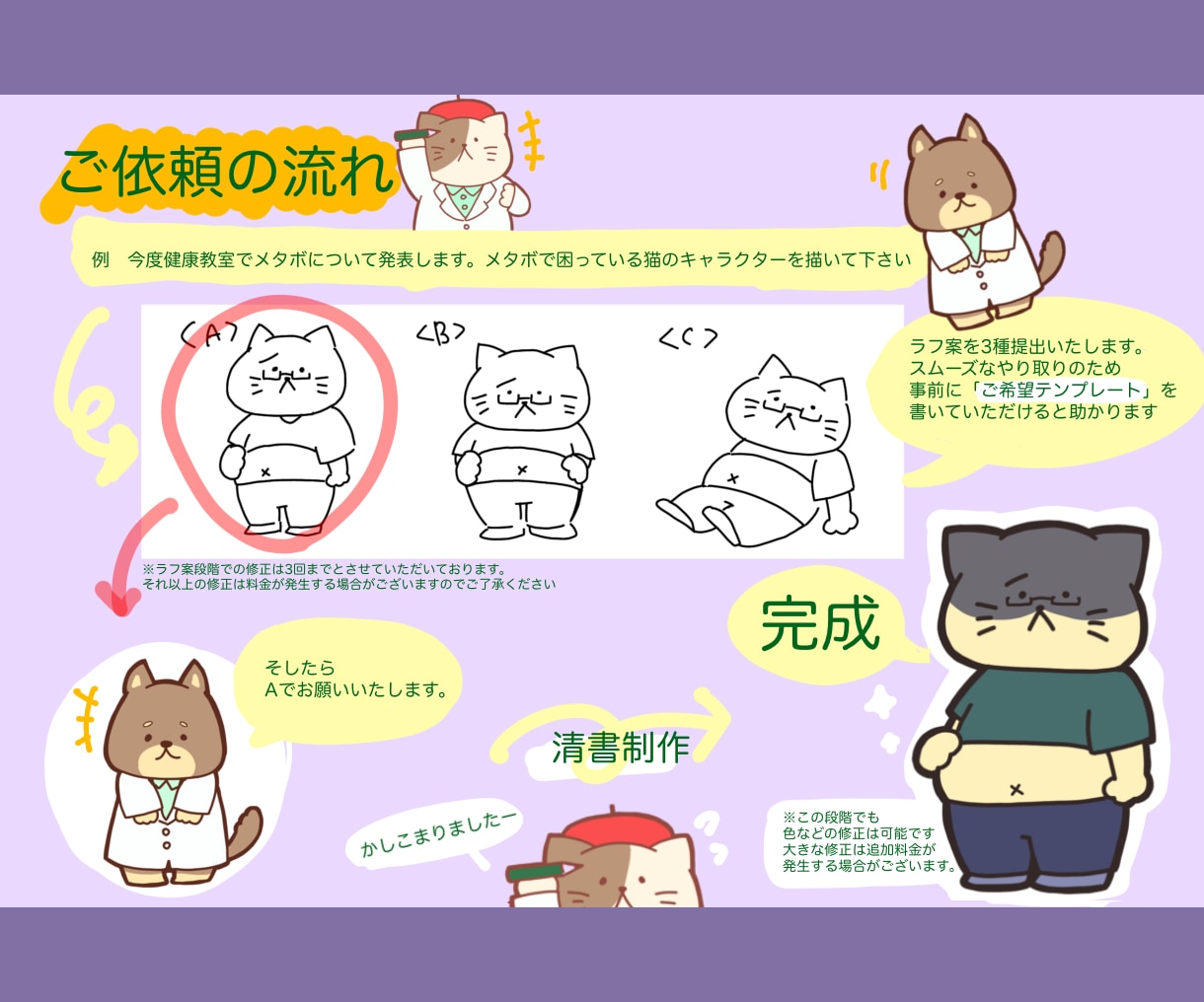 シンプルでかわいいポップな動物キャラをお描きします お店やSNSの印象アップにゆるかわアニマル！商用利用OK！ イメージ3