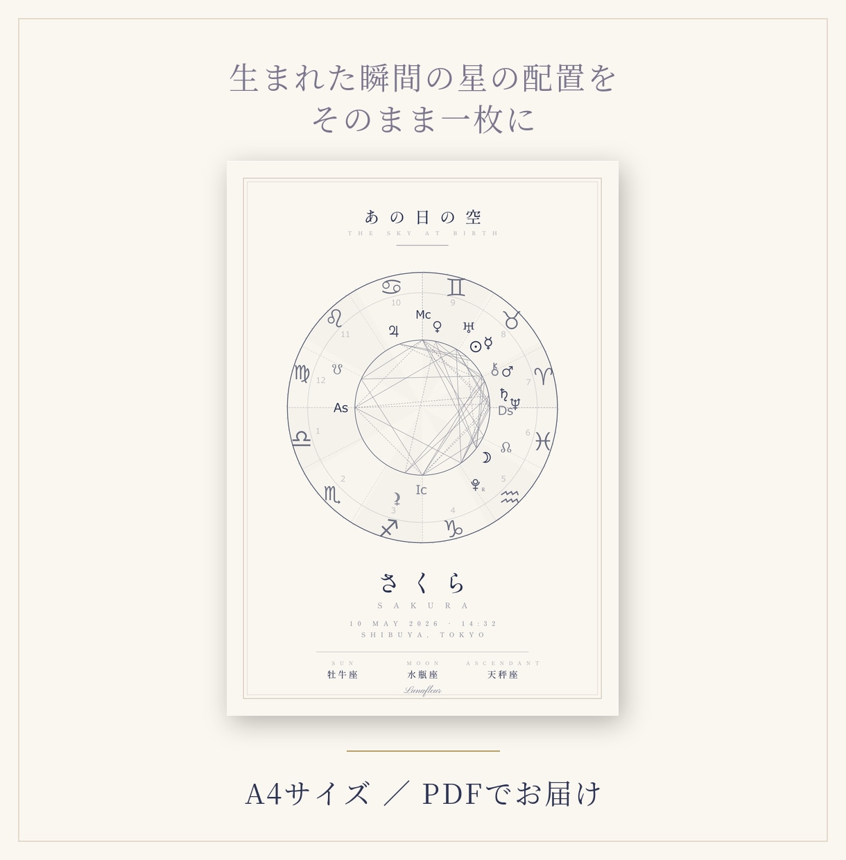出産祝いに  生まれた瞬間の星図をポスターにします 名前を残す命名書の隣に、その子自身を残す一枚を。 イメージ2
