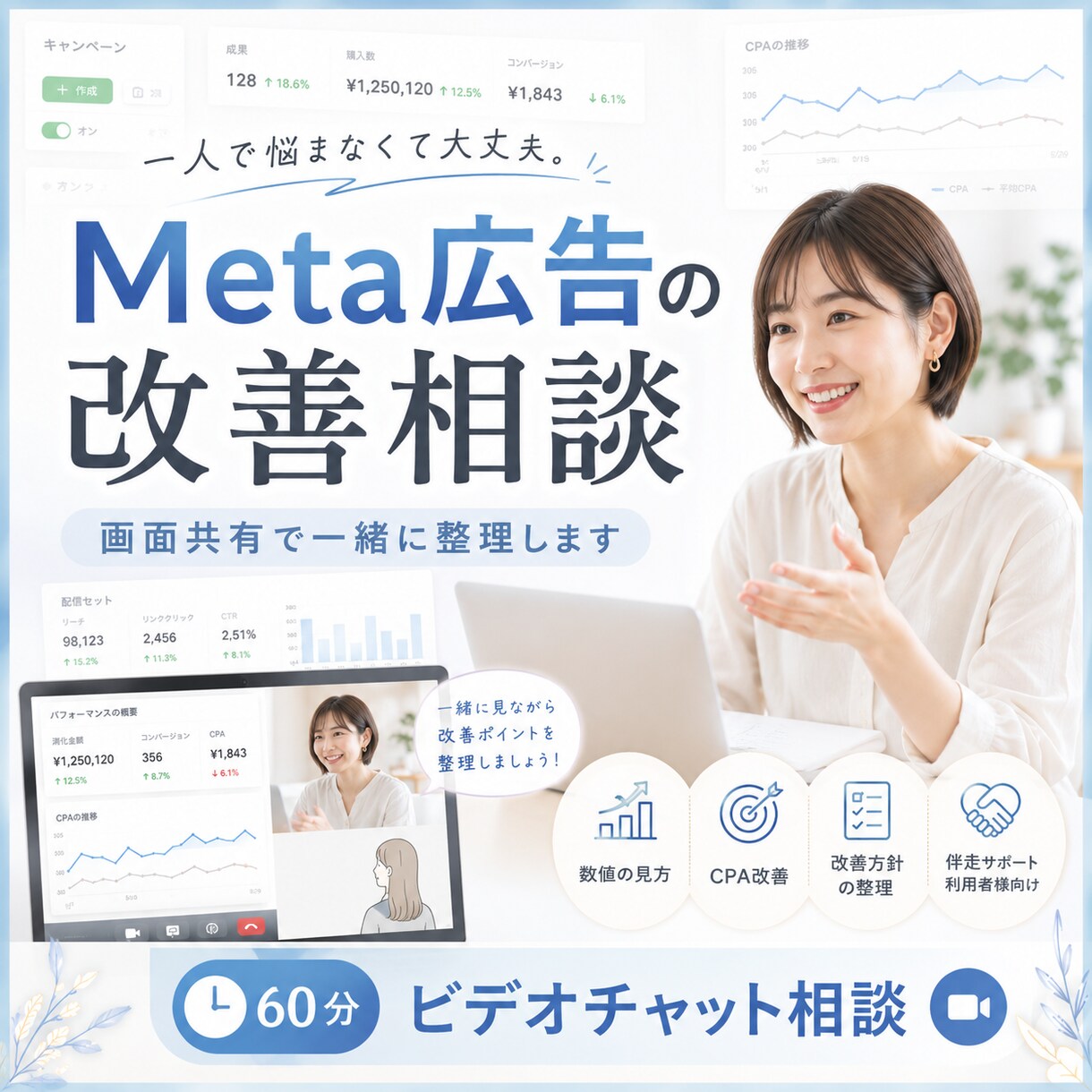 Meta広告の改善相談をビデオチャットで行います 画面共有で次の改善施策を整理します イメージ1