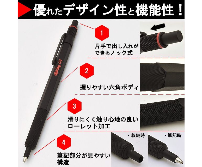 ３枚セットで７千円、ECサイト商品画像作成します 楽天、ヤフー、アマゾンなど各モール、自社ページなどの画像作成 イメージ3