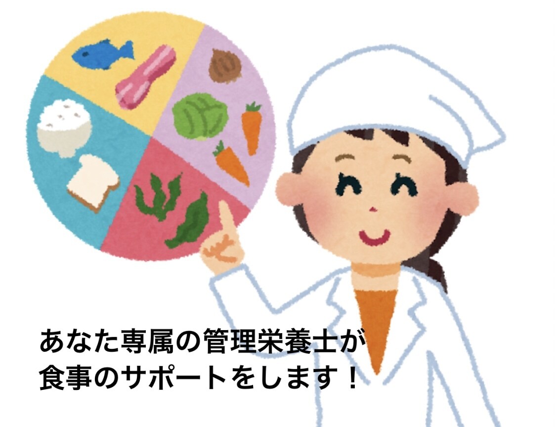 管理栄養士がダイエットの食事サポートを2週間します 食事を改善して痩せたい！綺麗になりたい！健康になりたい方！ イメージ2