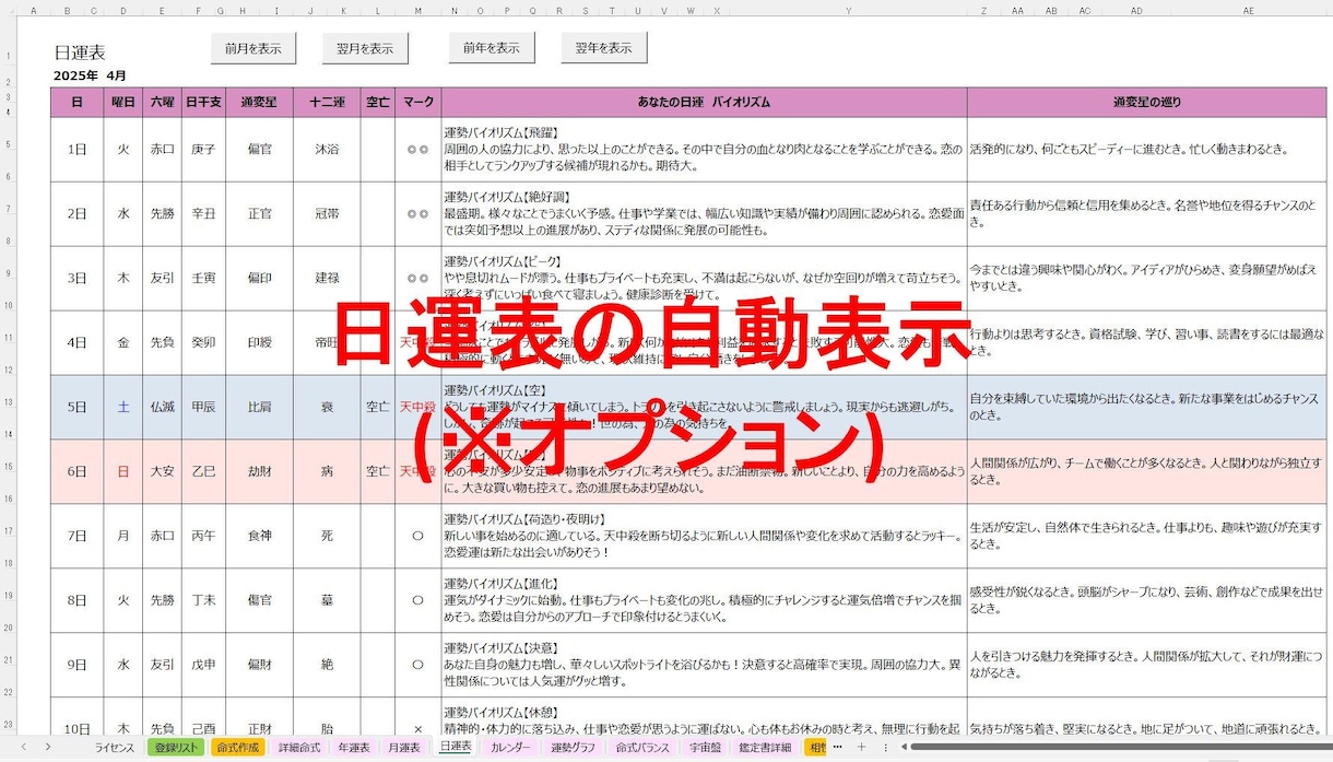 四柱推命の命式表＆鑑定書自動生成ツールを提供します 複数の流派に対応し、大三合会局、天剋地冲等も自動表示します イメージ7