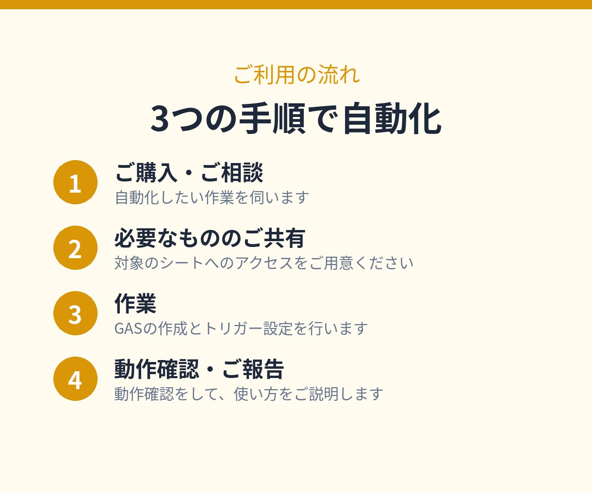 GASでスプレッドシートを自動化します 転記・集計・通知の手作業をなくします。土日祝も対応 イメージ4