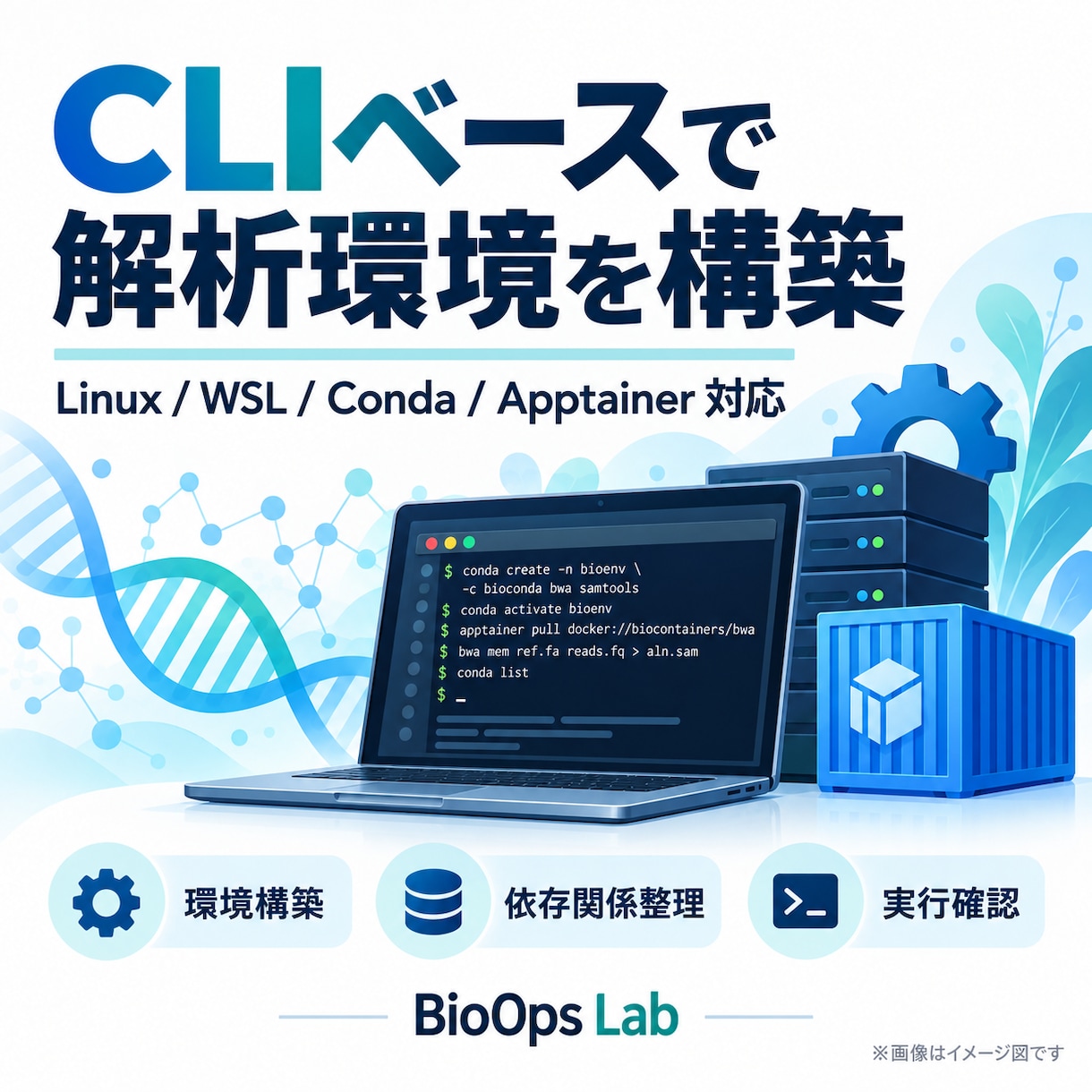 NGS/WGS解析ツールの実行環境を整えます 研究者向け・Linux/Conda環境構築を支援 イメージ2