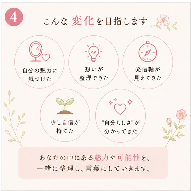 あなたの魅力や強み、“今ある力”を一緒に見つけます ✨対話を通して、 あなたらしさを一緒に言葉にしていきます✨ イメージ4